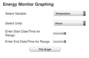 HTML Form for Data Selection