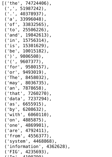 token_frequency_2017-06-21(3)